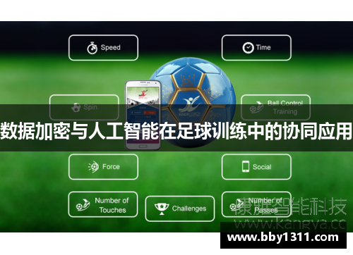 数据加密与人工智能在足球训练中的协同应用